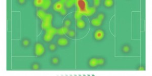 【龙八国际】莫德里奇本场1助攻4关键传球 10长传9成功 13对抗9成功 8.1分最高