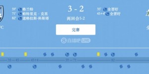 【龙八国际】津门虎旧将格兰特破门，悉尼FC总比分5-2全北现代晋级亚冠2四强