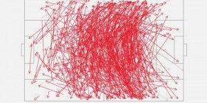 【龙八国际】维蒂尼亚单赛季欧冠成功传球已915次，近21年中场仅哈维等4人做到