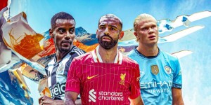 <?php the_title(); ?>