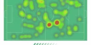 【龙八国际】B费本场1球+2助攻 6关键传球+6抢断 10对抗7成功 获9.8分全场最高
