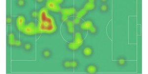 【龙八国际】挑射破门！梅西本场数据：7次射门5次射正，获评8.9分全场最高