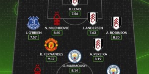 【龙八国际】whoscored英超本周最佳阵：B费领衔，马尔穆什、多库在列