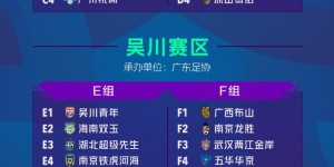 【龙八国际】中冠联赛南区分组：38队分10组，厦门鹭建天成、黔东南苗岭同组