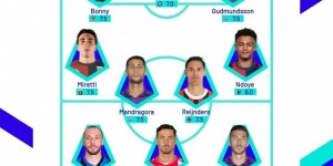 【龙八国际】意甲本轮官方最佳阵：劳塔罗、赖因德斯领衔，戈森斯、拉杜在列