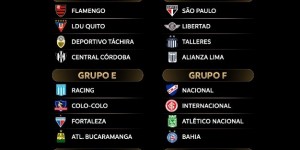 【龙八国际】南美解放者杯分组：博塔弗戈、大学生同组，河床、巴塞罗那SC同组