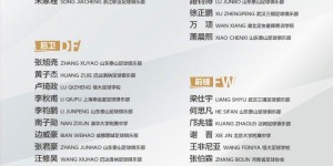 【龙八国际】U16国足集训名单：梁仕宇、万项、邝兆镭在列，泰山8人