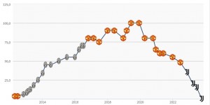 【龙八国际】还剩几成功力？博格巴禁赛期缩短两年半，明年3月解禁时年近32岁