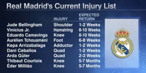 【龙八国际】?谁敢比我惨？皇马本赛季开局连伤5大中场，上赛季开局连场9人