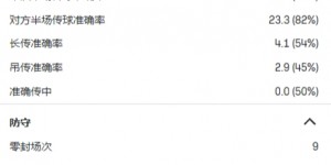 【龙八国际】冬窗首签！官方：巴黎签下20岁巴西中卫贝拉尔多|转会费2000万欧