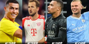 【龙八国际】?2023射手榜：C罗53球锁定第一，凯恩&姆巴佩52球，哈兰德50球