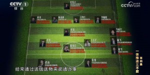 【龙八国际】中国足球如何不让腐败重来？媒体人：反腐片交给《足球之夜》就行