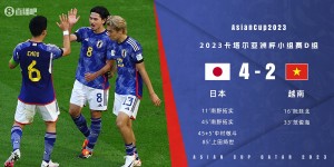 【龙八国际】韩媒：面对实力较弱的越南却陷入苦战，日本的表现配不上夺冠热门