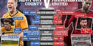 【龙八国际】巨款?英乙队主场踢曼联获40万镑转播费，球队最高薪每周3500镑