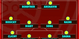 【龙八国际】能否复刻？阿森纳上次进欧冠8强也踢波尔图，客场小负主场大胜逆转