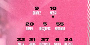 <?php the_title(); ?>