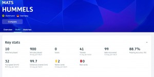 <?php the_title(); ?>