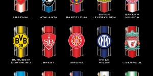 <?php the_title(); ?>