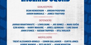 <?php the_title(); ?>