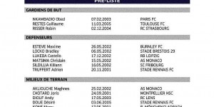 【龙八国际】早报：死里逃生！国足惊险晋级18强赛