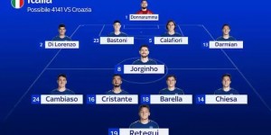【龙八国际】意天空预测意大利vs克罗地亚首发：雷特吉、基耶萨、巴雷拉在列