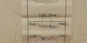 <?php the_title(); ?>