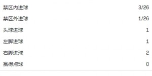 【龙八国际】官方：AC米兰签下摩纳哥中场优素福-福法纳，转会费总价2500万欧