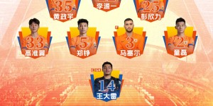 <?php the_title(); ?>