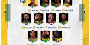 <?php the_title(); ?>