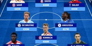 【龙八国际】孙兴慜马奎尔已续约！这些名将仍可夏窗免签?️丁丁萨拉赫领衔