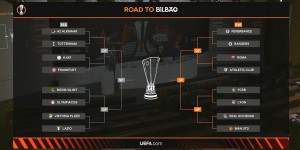 【龙八国际】神剧本❓穆帅若想欧联夺冠，可能连碰罗马、曼联、热刺三支老东家