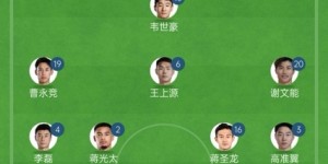【龙八国际】国足首发俱乐部分布：国安4人&泰山3人 海港、申花、蓉城、河南1人