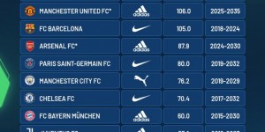 【龙八国际】早报：U19国青1-1遭印尼绝平，贺一然89分钟送点