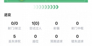 【龙八国际】你给几分？卡马文加接球失误、带球被断、成小蜘蛛世界波背景板