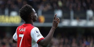 <?php the_title(); ?>