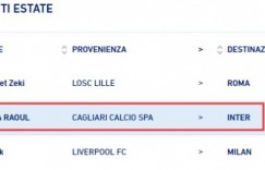 【龙八国际】意甲官方：卡利亚里后卫贝拉诺瓦租借加盟国际米兰