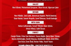 【龙八国际】土耳其最新一期大名单：恰20、德米拉尔、居勒尔、伊尔迪兹入选