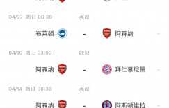 【龙八国际】魔鬼赛程！阿森纳即将接连面对曼城、拜仁、维拉、热刺等队