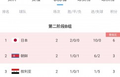 【龙八国际】1400万欧让叙利亚身价翻倍❗官方：28岁达胡德正式归化加盟叙利亚