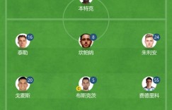 【龙八国际】梅西伤缺，迈阿密国际vs华盛顿联首发：布斯克茨先发，苏牙替补