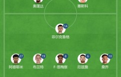 【龙八国际】多特客战莱比锡首发：桑乔、胡梅尔斯先发，西蒙斯、奥蓬达出战