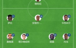 【龙八国际】冲冠战！巴黎vs勒阿弗尔首发：姆巴佩、李刚仁替补，登贝莱出战