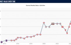 【龙八国际】赴一场十年之约?14年国青2-1日本，韦世豪双响，南野拓实破门