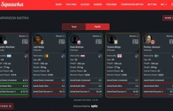 【龙八国际】利桑德罗上赛季空中对抗成功率为70.18%，高于马蒂普、博特曼等人