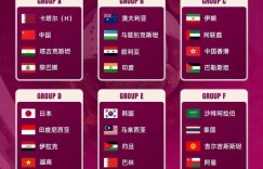 【龙八国际】前瞻国足亚洲杯之路：这一次实力不占优，晋级16强就是好消息