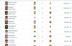 【龙八国际】西甲逝去的神锋时代：梦回银河战宇宙，C罗梅西引领星际团战