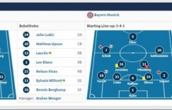 【龙八国际】还记得吗？阿森纳回顾首次面对拜仁首发，亨利维埃拉皮雷在列