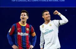 【龙八国际】本世纪球员进球榜：C罗824第1，梅西810第2，莱万580第3