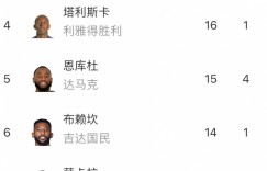 【龙八国际】直播吧视频直播预告：明晨2点利雅得胜利客战卡利杰，C罗有望解禁