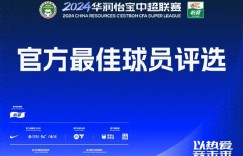 【龙八国际】中超第8轮最佳候选：张玉宁、廖力生、邓涵文、迈达纳、戈迪内斯